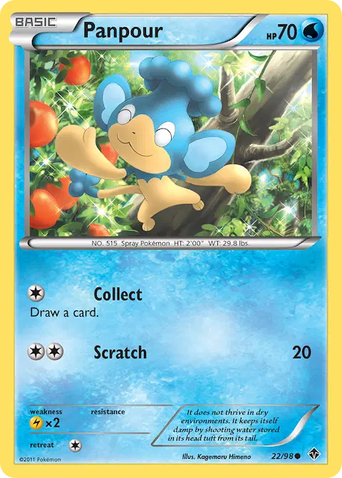 Panpour, Emerging Powers 22/98