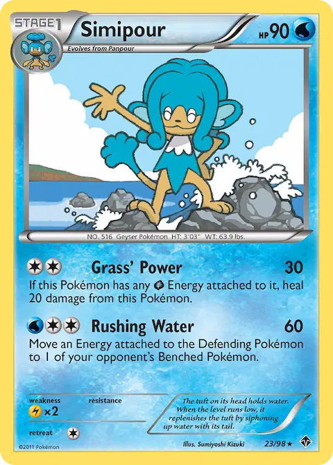 Simipour, Emerging Powers 23/98