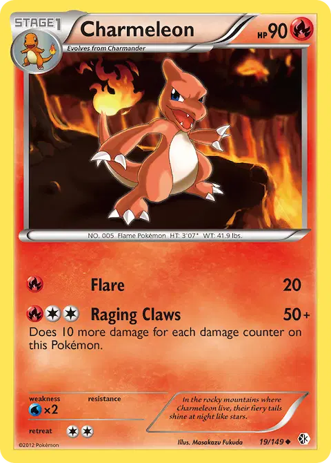 Charmeleon, Boundaries Crossed 19/149