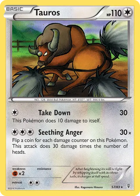 Tauros, Generations 57/83
