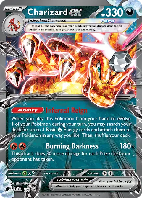 Charizard ex, SVP Black Star Promos 196/225
