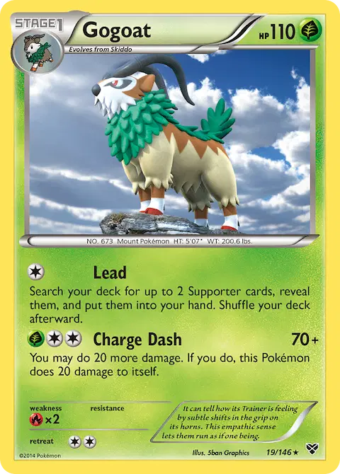 Gogoat, XY 19/146