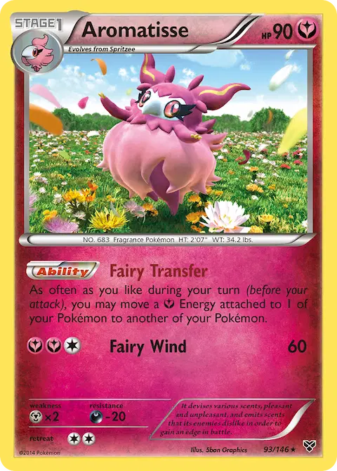 Aromatisse, XY 93/146