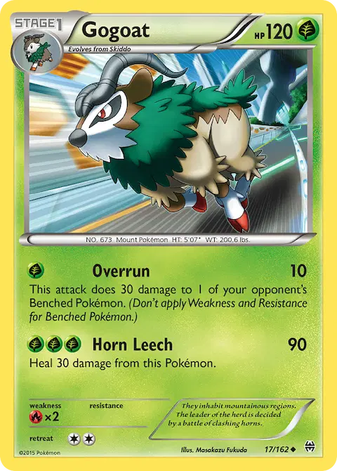 Gogoat, BREAKthrough 17/162